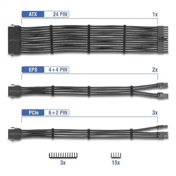 Conjunto de extensão de cabos PSU DELOCK 30 cm, 6 peças com malha (1×24 pinos ATX, 2×4+4 pinos EPS, 3×6+2 pinos PCIe) preto