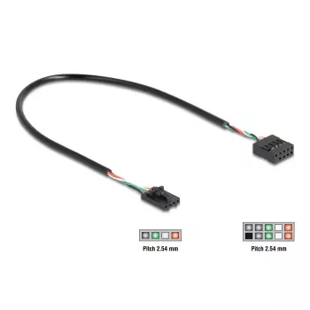Cabo USB interno DELOCK 83025 — USB 2.0 4 pinos para 10 pinos, 0,03 m, preto