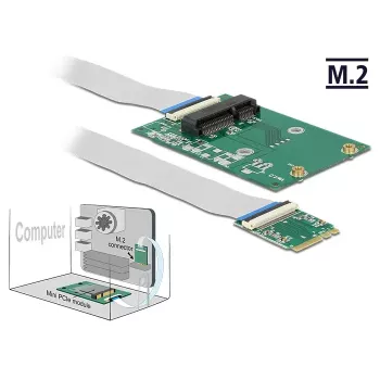 Placa de interface DeLOCK 62848 interna M.2 Mini PCI Express
