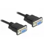 Cabo série DeLOCK RS-232 D-Sub 9 fêmea para fêmea null modem 87278