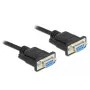 Cabo série RS-232 D-Sub 9 conector fêmea para conector fêmea null modem DeLOCK 87516