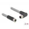 DeLOCK Cabo sensor/atuador 80548 2 m RST M12 cinzento
