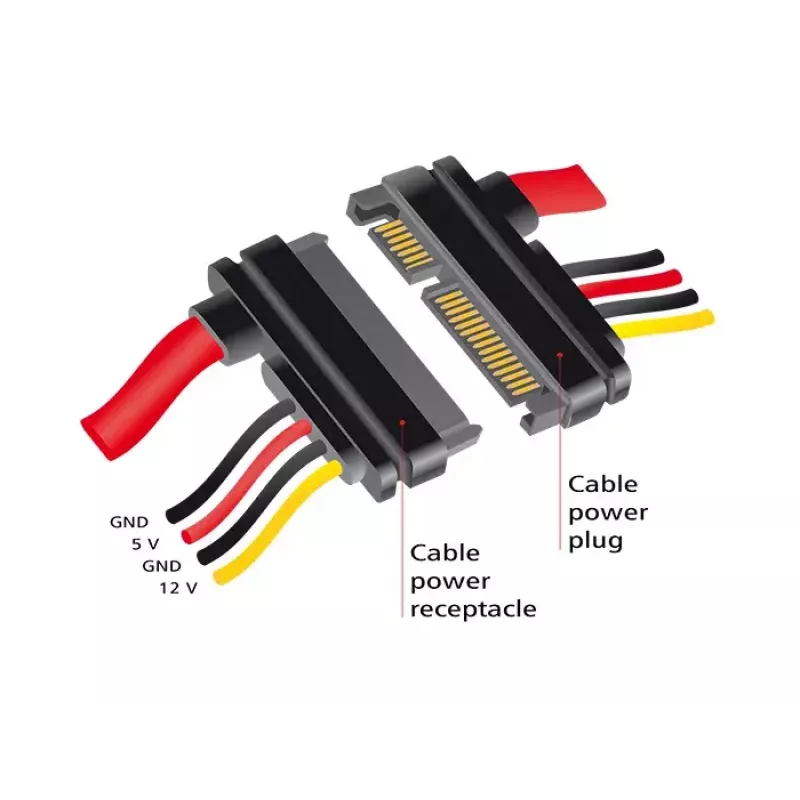 Cabo SATA DeLOCK 83804 1 m SATA 22 pinos preto vermelho amarelo