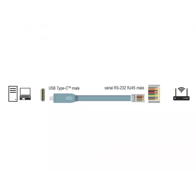 Cabo serial DeLOCK 89917 USB 2.0 Type-C RJ45 cinzento 0,5 m