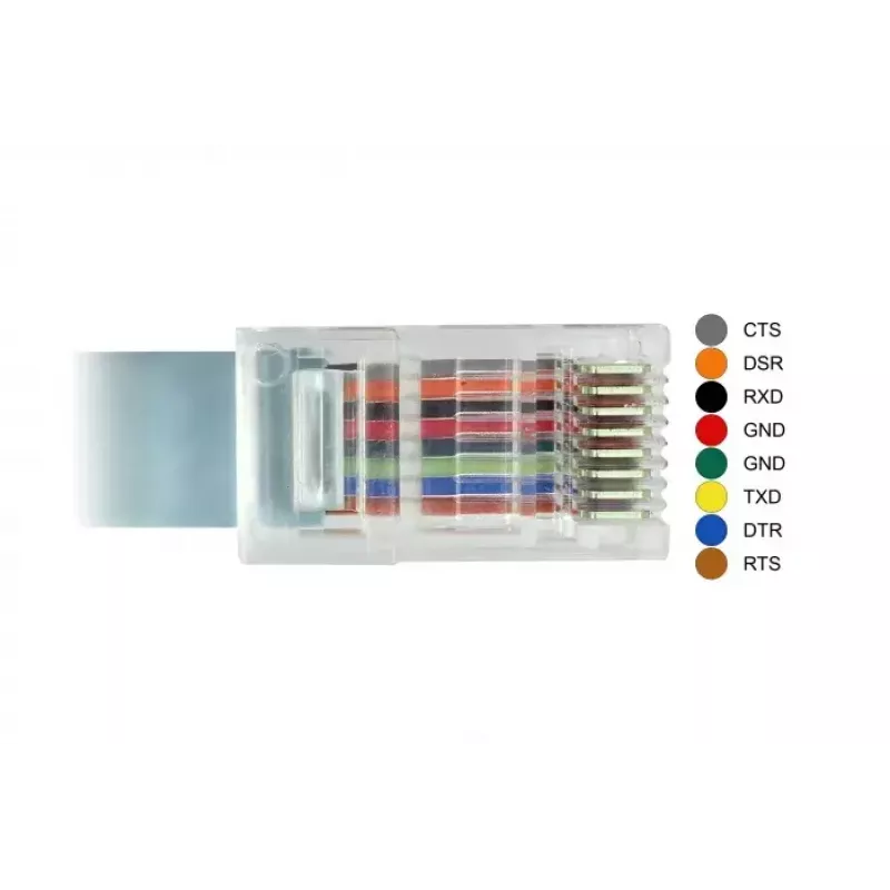 Cabo serial DeLOCK 89917 USB 2.0 Type-C RJ45 cinzento 0,5 m