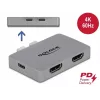 Adaptador Dual-HDMI DeLOCK 64123 para MacBook
