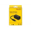 Adaptador SuperSpeed USB DeLOCK 66043 Gigabit LAN