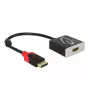 Adaptador DisplayPort 1.4 ativo para HDMI DeLOCK 65207