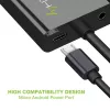 Techly IDATA HDMI-VGA4 adaptador de Mini HDMI (Tipo C) para VGA, macho/fêmea