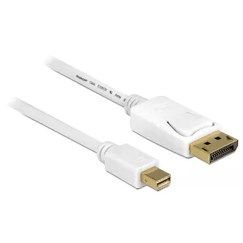 Cabo Mini DisplayPort para DisplayPort DeLOCK 83985 0,5 m branco