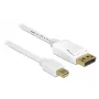 Cabo Mini DisplayPort para DisplayPort DeLOCK 83985 0,5 m branco