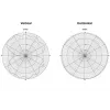 Antena omnidirecional DeLOCK 12433