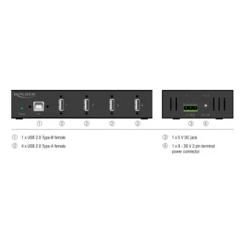 Hub de interface DELOCK USB 2.0 Type-B para 4x USB 2.0 Type-A (480 Mbit/s), preto, caixa metálica, alimentado por DC