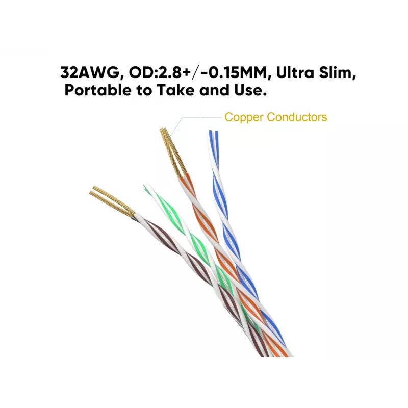 Cabo patch slim Equip Cat.6A U/UTP 0,25 m preto 10000 Mbit/s