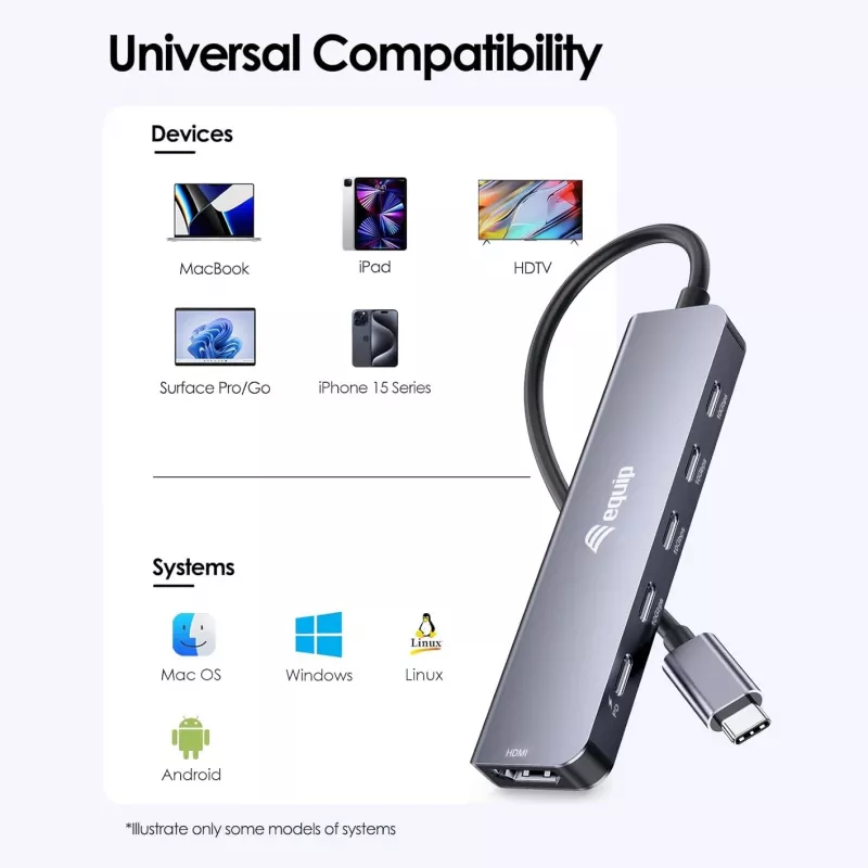 Adaptador multifunções EQUIP USB-C 6 em 1 — HDMI 4K/60Hz, 4× USB-C Gen2 (10Gbps), 100W PD, cabo 0,25 m, cinzento