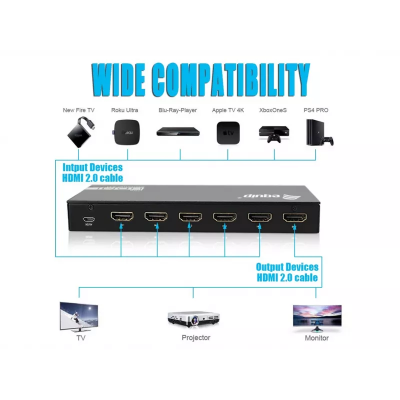 Equip 332726 Comutador de vídeo HDMI