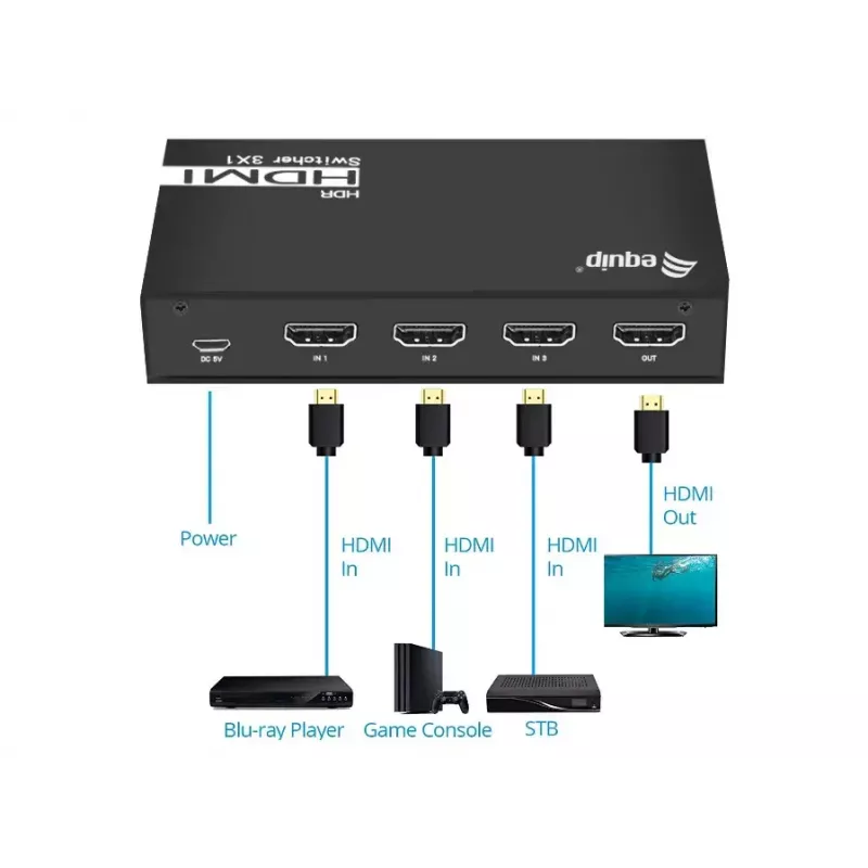 Equip 332725 Comutador de vídeo HDMI