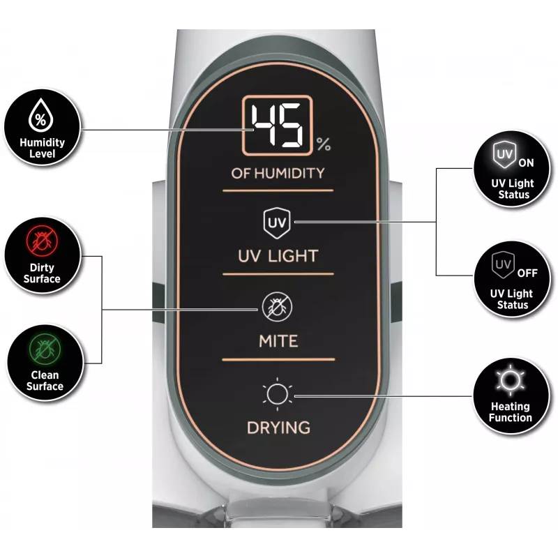 Aspirador de mão Hoover HMC510UV 011 salva, branco sem saco