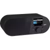 Rádio de internet Imperial I105