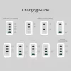 Carregador j5 create 70W GaN USB-C de 4 portas — interior, alimentado por CA, compatibilidade universal, branco