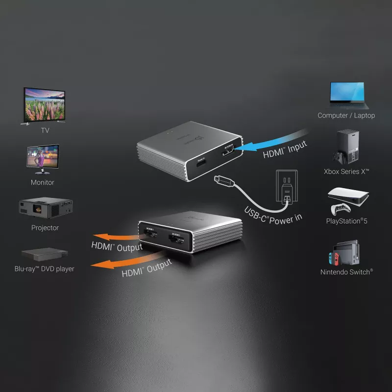 Splitter HDMI™ 2.1 de 2 vias j5create JDSH812 8K, HDMI, 2x HDMI, 7680 x 4320 píxeis, cinzento, alumínio, 8K Ultra HD