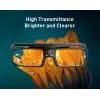 Óculos 3D estereoscópicos ativos DANGBEI, Micro-USB, preto