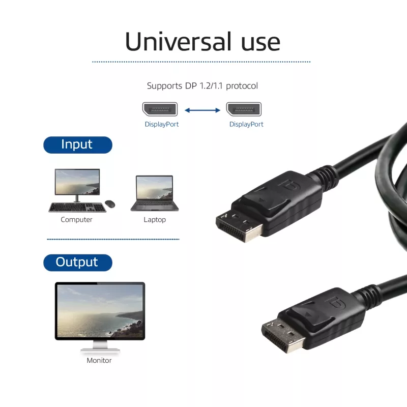 Cabo DisplayPort ACT de 1 metro, macho – macho, pino de alimentação 20 ligado