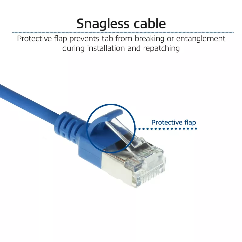 Cabo de rede patch slimline para datacenter ACT azul de 1 metro LSZH U/FTP CAT6A sem patilha com fichas RJ45