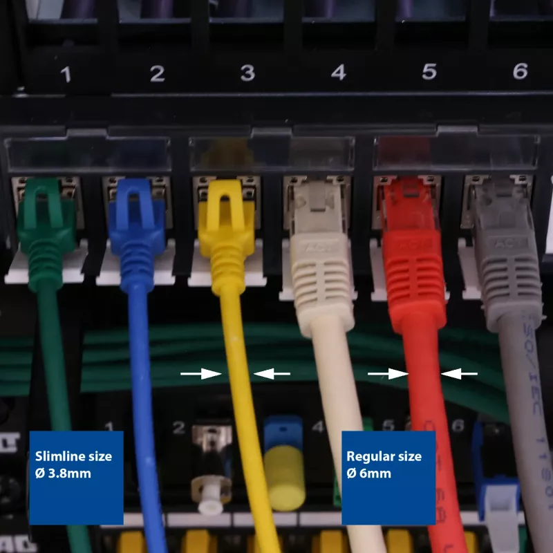 Cabo de rede patch Slimline Datacenter ACT verde 1 m LSZH U/FTP CAT6A, sem patilhas, com fichas RJ45
