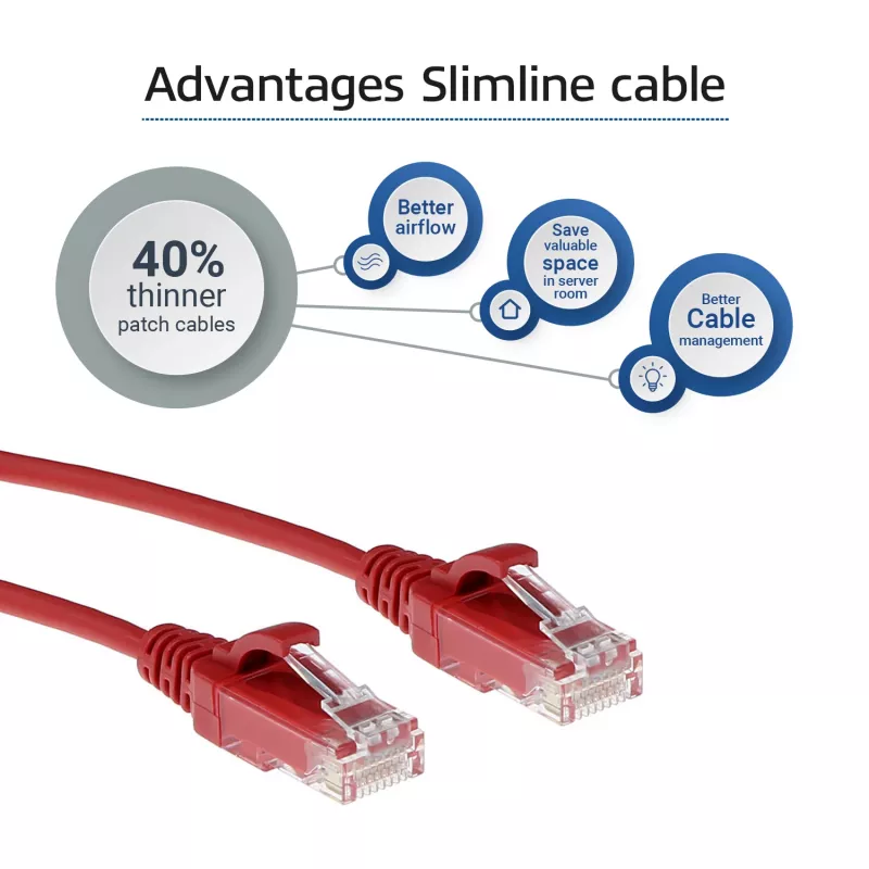 Cabo de rede patch Slimline Datacenter ACT vermelho 2 m LSZH U/UTP CAT6 com fichas RJ45