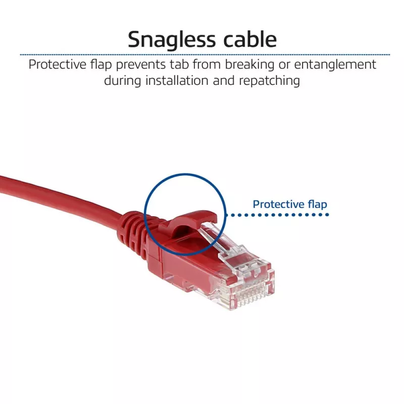 Cabo de rede patch Slimline para centro de dados ACT vermelho 10 m LSZH U/UTP CAT6 com fichas RJ45 e proteção anti-dobra