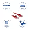 Cabo de rede patch Slimline para centro de dados ACT vermelho 0,25 m LSZH U/UTP CAT6 com fichas RJ45