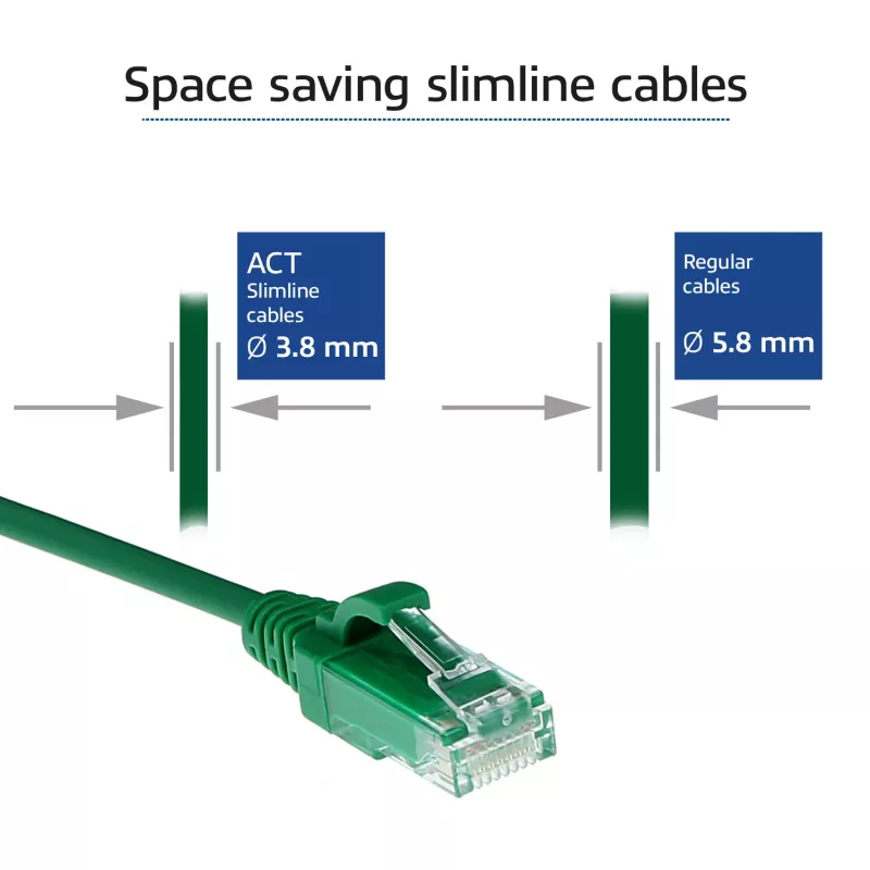 Cabo de rede patch Slimline Datacenter ACT verde 2 m LSZH U/UTP CAT6 com fichas RJ45