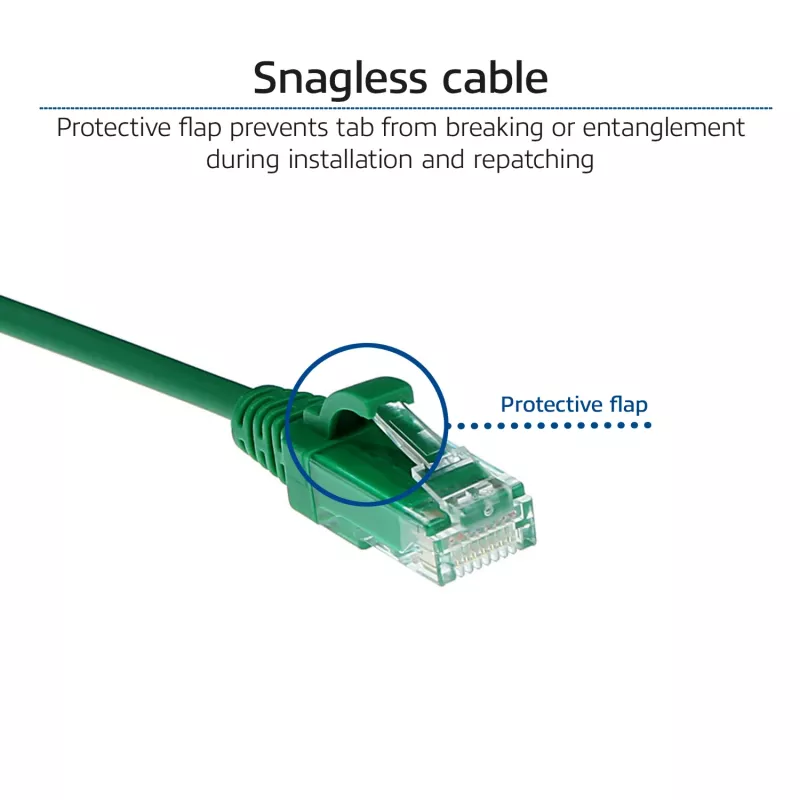 Cabo de rede patch Slimline Datacenter ACT verde 2 m LSZH U/UTP CAT6 com fichas RJ45
