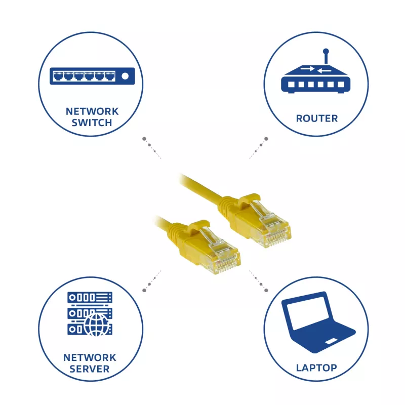 Cabo de rede patch Slimline Datacenter ACT amarelo 1 m LSZH U/UTP CAT6 sem patilhas com fichas RJ45