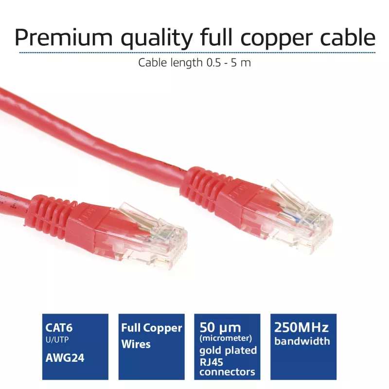 Cabo de rede patch ACT vermelho 1 m U/UTP CAT6 com fichas RJ45