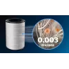 Filtro de substituição Philips FY1700/30 NanoProtect HEPA, integrado 3 em 1, para série 1000 AC1711/AC1715, cinzento