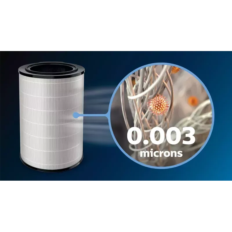 Filtro de substituição Philips FY1700/30 NanoProtect HEPA, integrado 3 em 1, para série 1000 AC1711/AC1715, cinzento