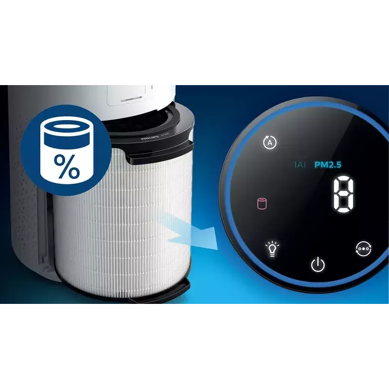 Filtro de substituição Philips FY1700/30 NanoProtect HEPA, integrado 3 em 1, para série 1000 AC1711/AC1715, cinzento