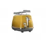 De’Longhi Icona Capitals 2 fatia(s) 900 W Amarelo
