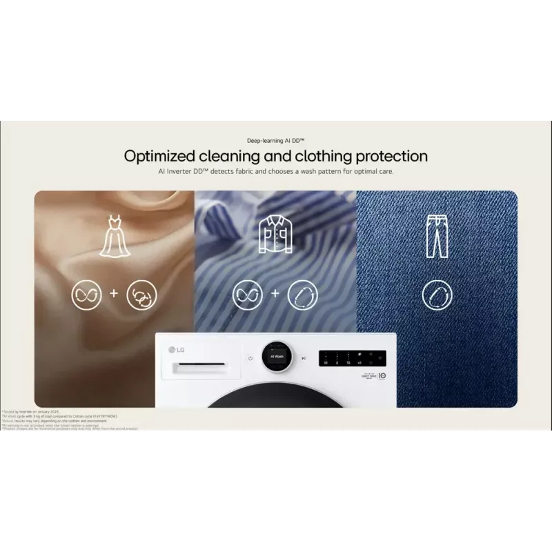 LG WT1210WWF máquina de lavar e secar roupa de carga frontal 12 kg / 10 kg, 1400 rpm, Wi-Fi, branca