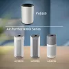 Philips FY4440/30 Acessório para purificador de ar Filtro para purificador de ar