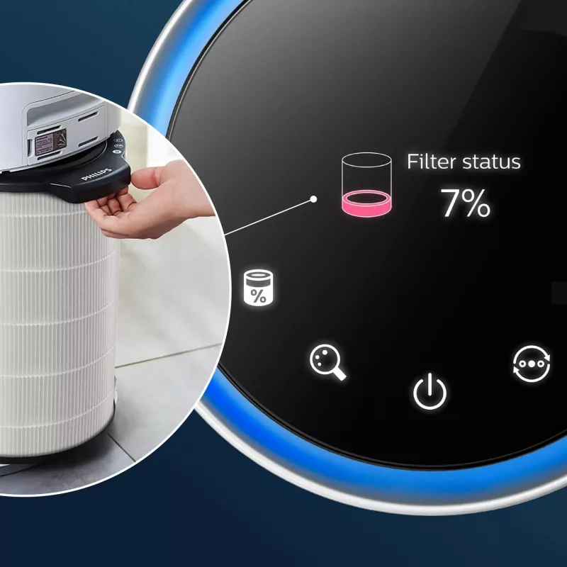 Philips FY4440/30 Acessório para purificador de ar Filtro para purificador de ar
