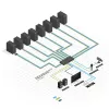 Lindy Comutador KVM Pro DVI-I Single Link 8 portas, USB 2.0 e áudio