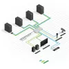 Lindy Comutador KVM Pro 4 portas USB 2.0, DisplayPort 1.2 com TTU