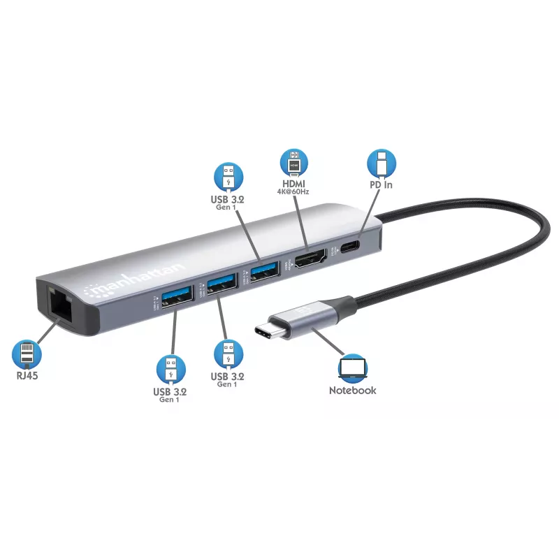 Dock/Hub USB-C Manhattan, ligações (x6): Ethernet, HDMI, USB-A (x3) e USB-C, com Power Delivery (PD) 100W – requer carregador USB-C externo (não incluído). Alimentado por USB (sem fonte de alimentação externa necessária), quando o PD não é utilizado