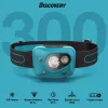 Lanterna de cabeça GP Lighting Discovery Teal LED 300 lm IPX4