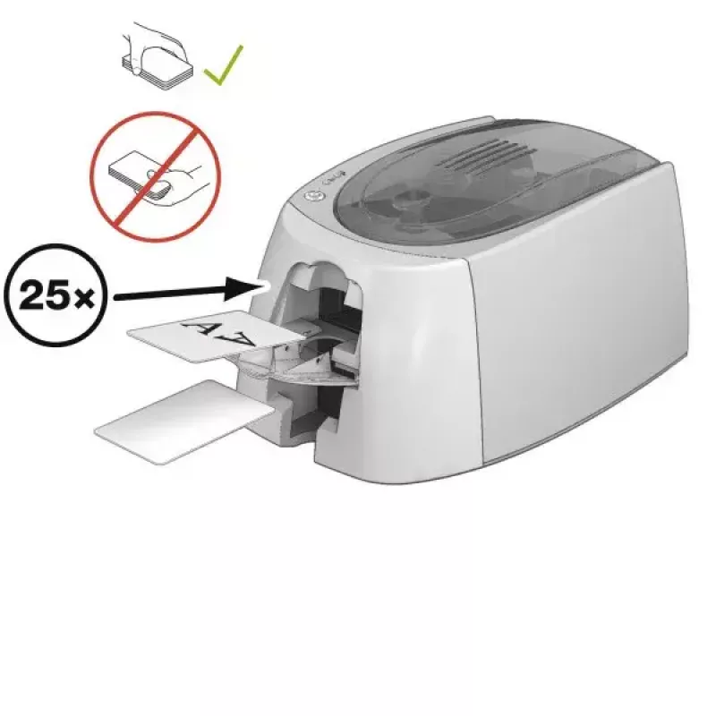 Impressora de cartões de plástico Durable Duracard ID 300