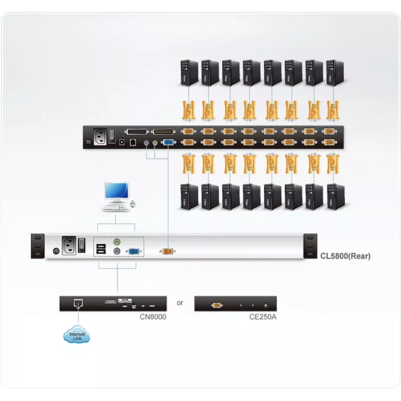 Consola de rack ATEN CL5800N 48,3 cm (19 polegadas) 1280 x 1024 píxeis preta