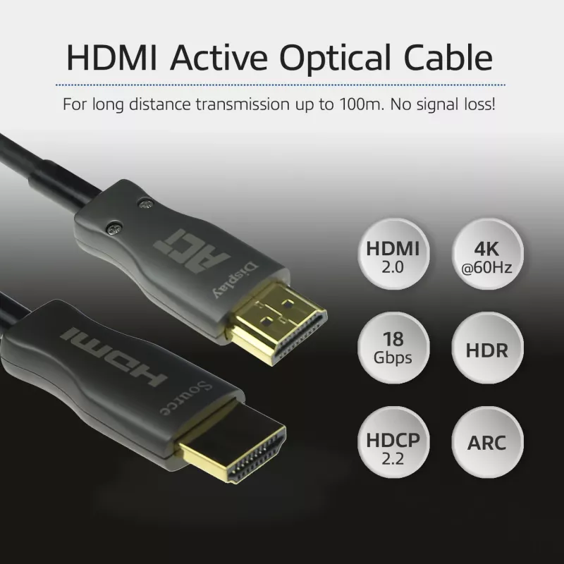 Cabo ótico ativo HDMI Premium 4K ACT 70 metros v2.0 ficha HDMI-A - ficha HDMI-A